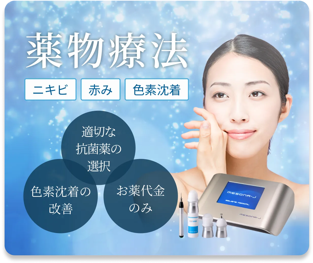 薬物療法