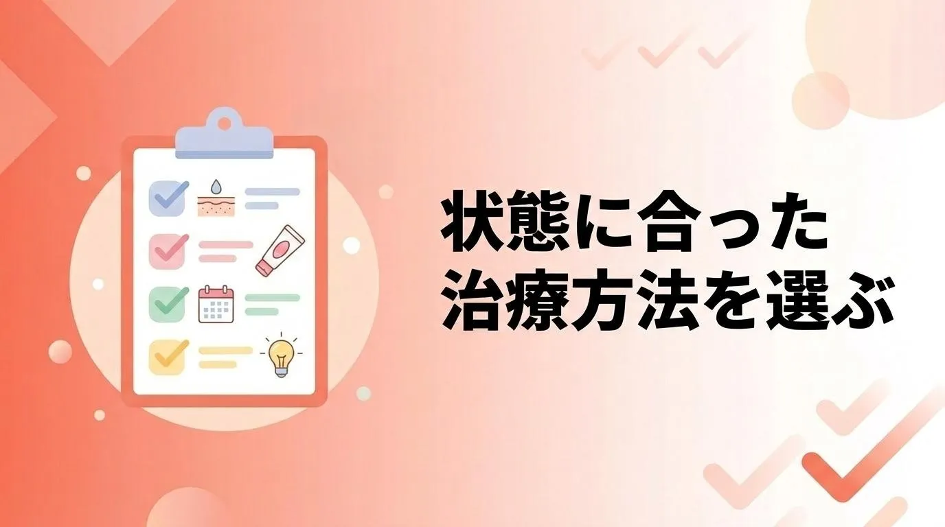 チェックリストのイラストで示す、ニキビの種類や状態に合った治療方法の選び方