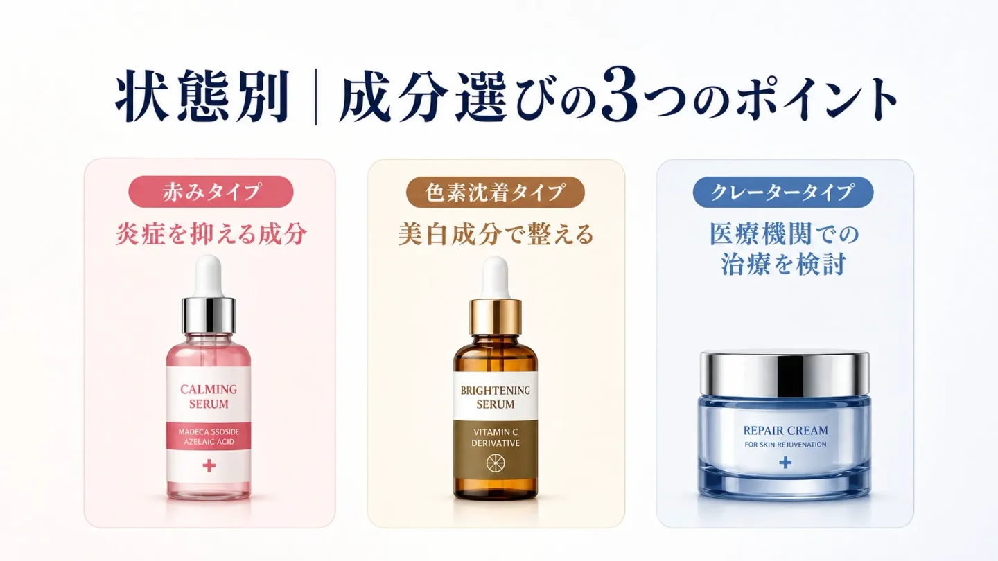 ニキビ跡のタイプ別に選ぶスキンケア成分の3つのポイント