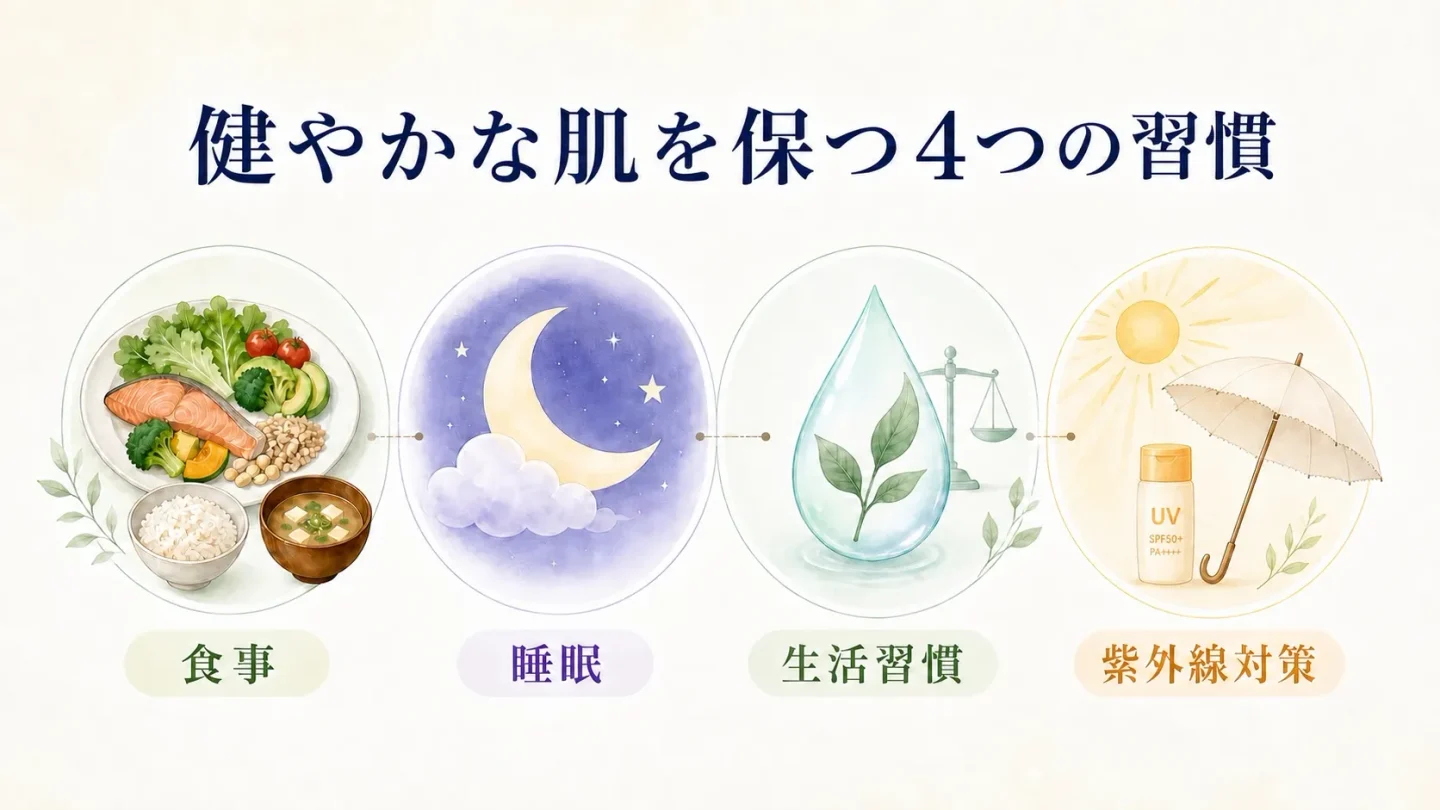 ニキビ跡ケアで意識したい食事・睡眠・生活習慣・紫外線対策