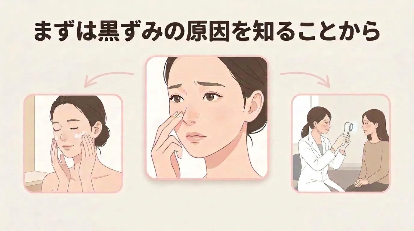 いちご鼻の黒ずみを気にする女性と、原因に応じたスキンケアや医師への相談を示したイラスト
